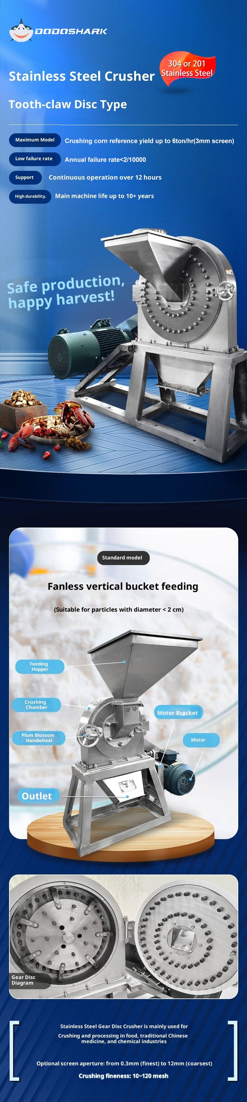 Dodoshark Commercial Stainless Steel Self - Priming Grinder | Tooth Disc Mill for Spices, Grains, TCM, Rice - Dodoshark