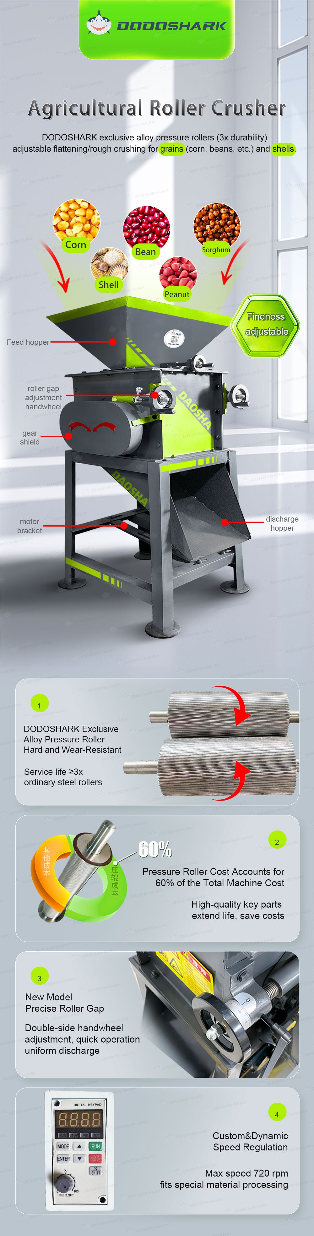 Dodoshark Commercial Double Roller Crusher | Grain Cracker for Corn, Peanuts, Sorghum, Soybeans (Farming & Food Processing) - Dodoshark