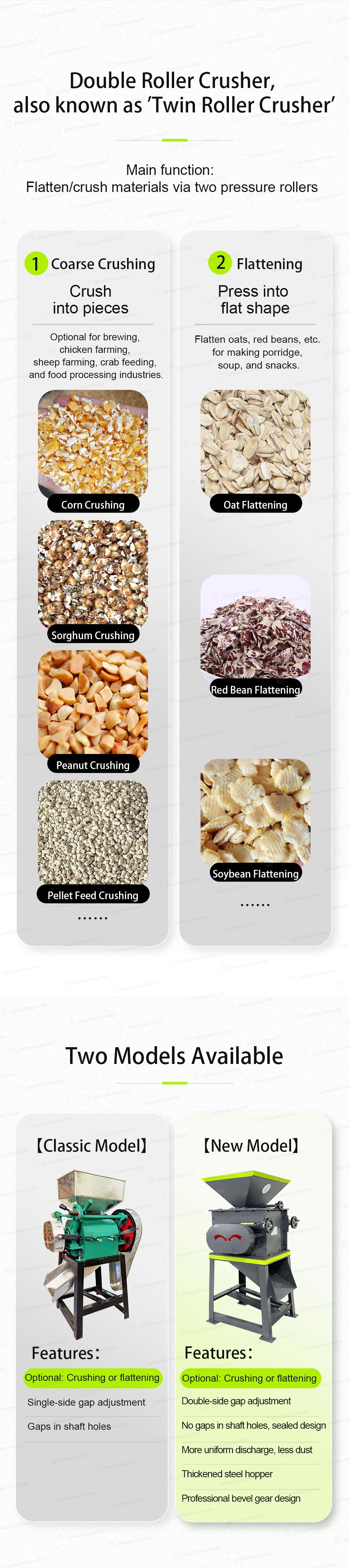 Dodoshark Commercial Double Roller Crusher | Grain Cracker for Corn, Peanuts, Sorghum, Soybeans (Farming & Food Processing) - Dodoshark