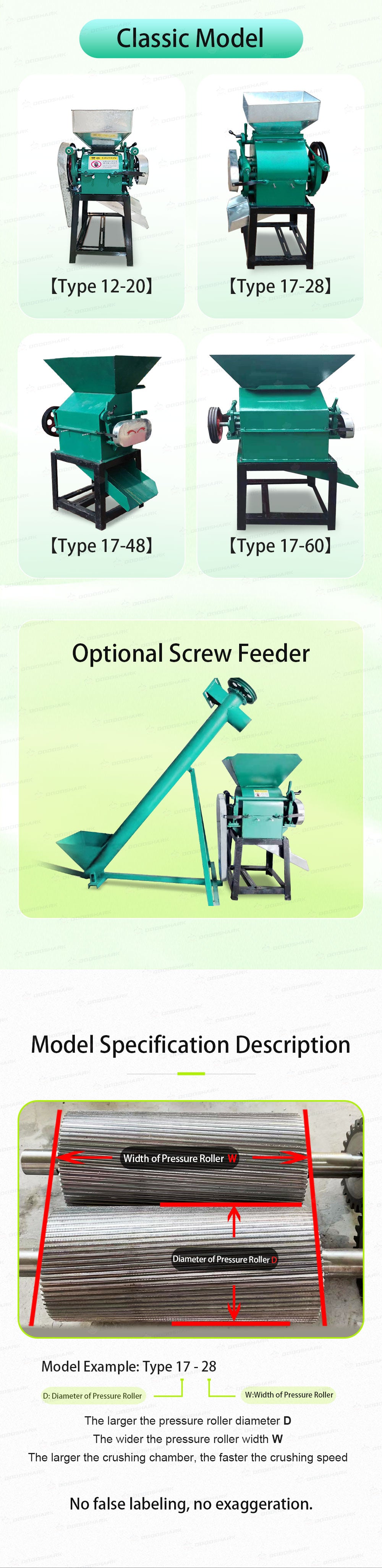 Dodoshark Commercial Double Roller Crusher | Grain Cracker for Corn, Peanuts, Sorghum, Soybeans (Farming & Food Processing) - Dodoshark