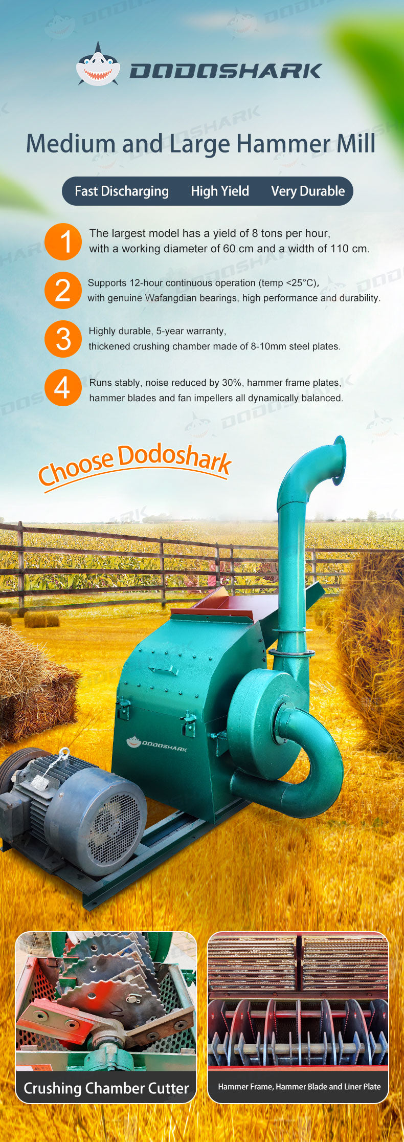 Dodoshark Industrial Hammer Mill | Commercial Grinder for Grains, Forage, Biomass - Dodoshark