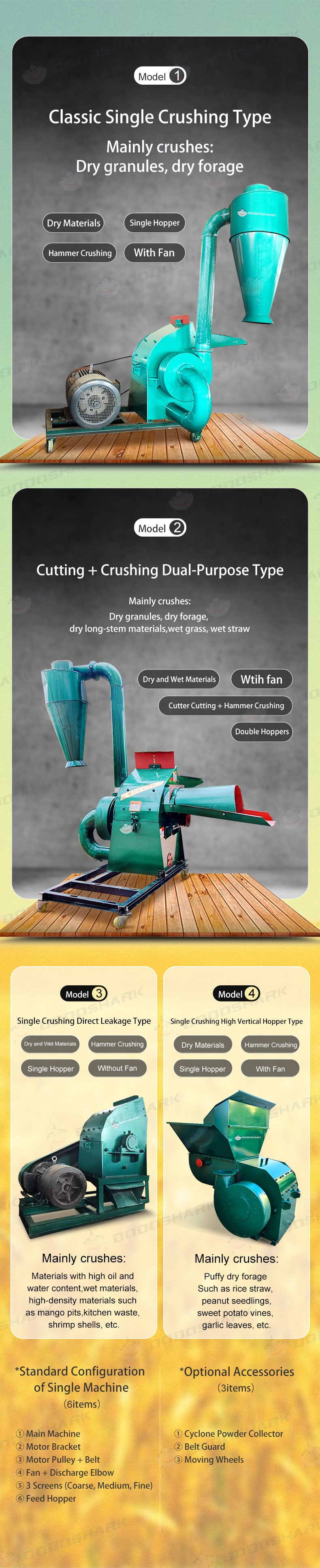 Dodoshark Industrial Hammer Mill | Commercial Grinder for Grains, Forage, Biomass - Dodoshark