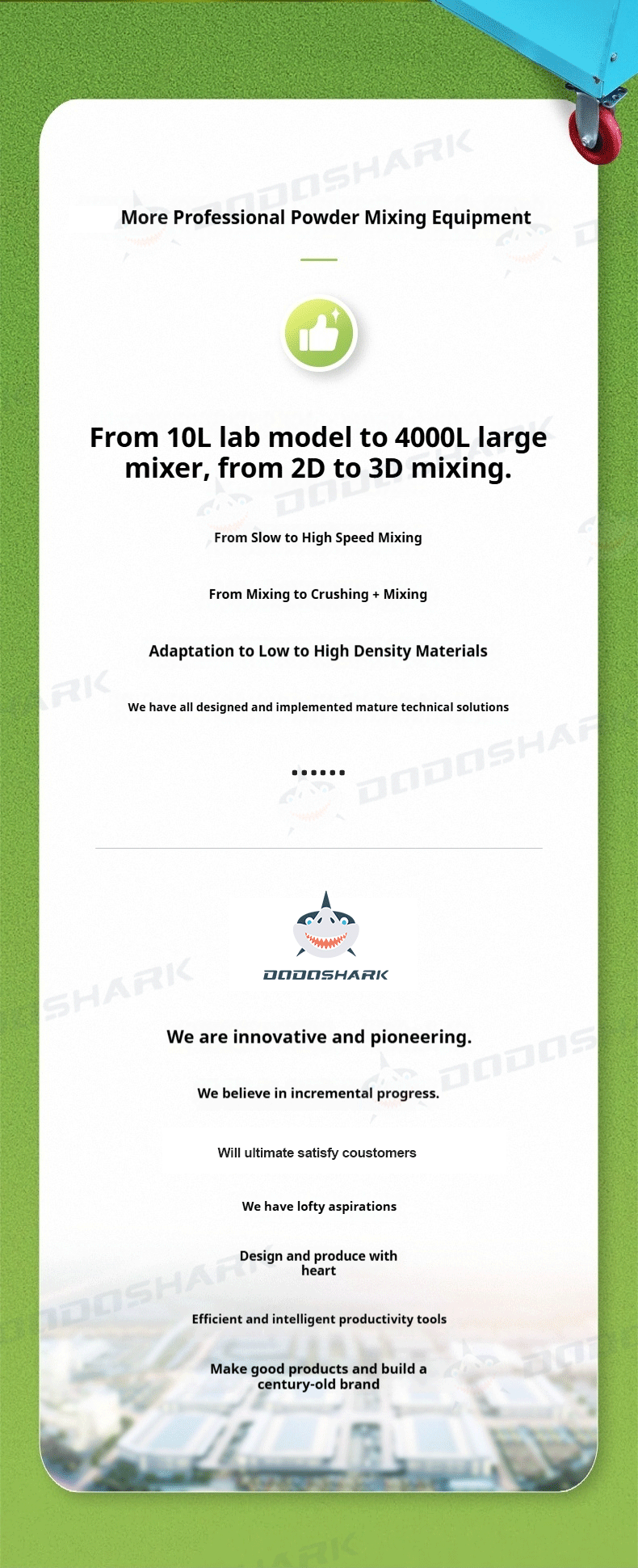 Dodoshark 360 Drum Mixer | Industrial Powder Blending Machine for Lab & Commercial Use