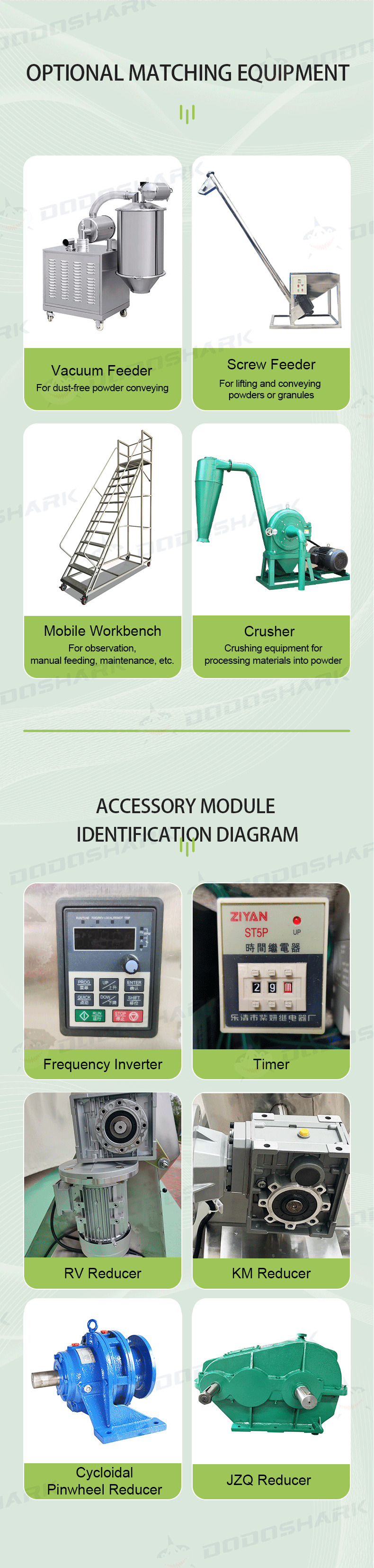Dodoshark 360 Drum Mixer | Industrial Powder Blending Machine for Lab & Commercial Use - Dodoshark