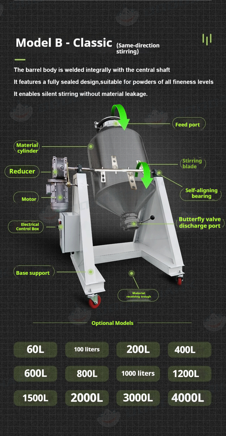 Dodoshark 360 Drum Mixer | Industrial Powder Blending Machine for Lab & Commercial Use