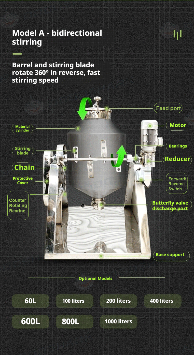 Dodoshark 360 Drum Mixer | Industrial Powder Blending Machine for Lab & Commercial Use