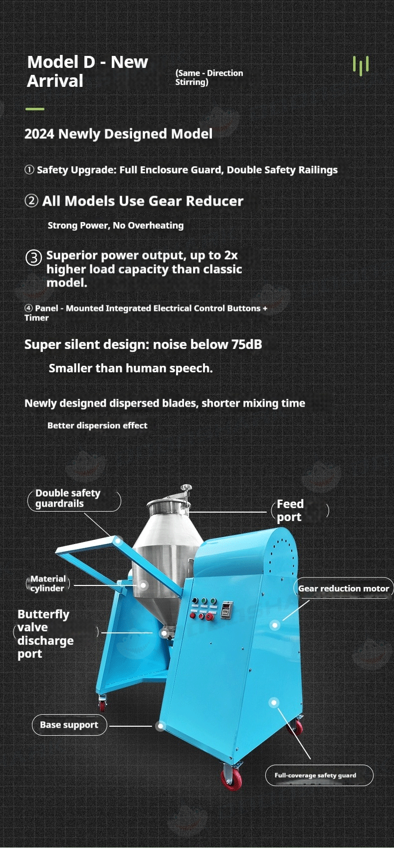 Dodoshark 360 Drum Mixer | Industrial Powder Blending Machine for Lab & Commercial Use