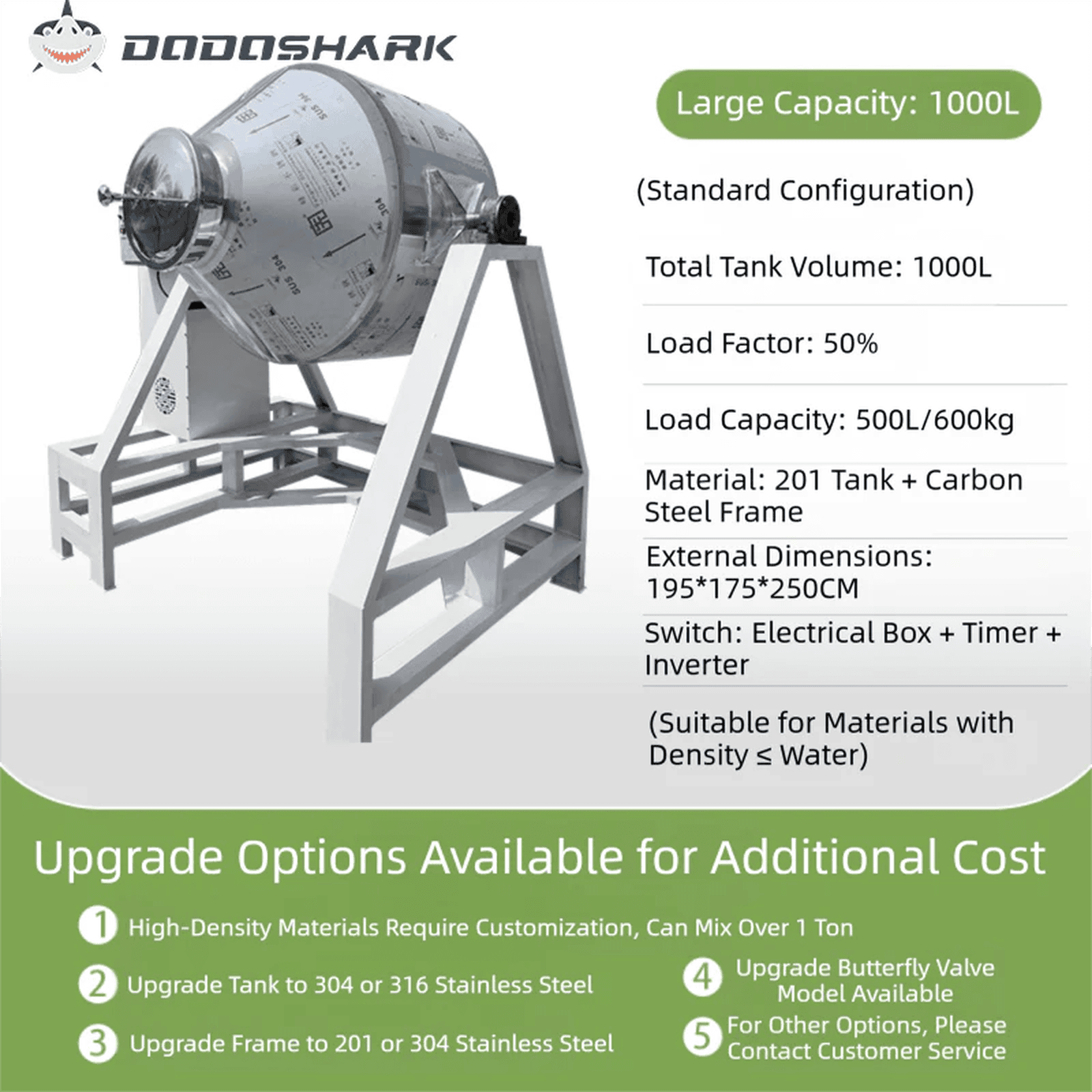 Dodoshark 360 Drum Mixer | Industrial Powder Blending Machine for Lab & Commercial Use - Dodoshark