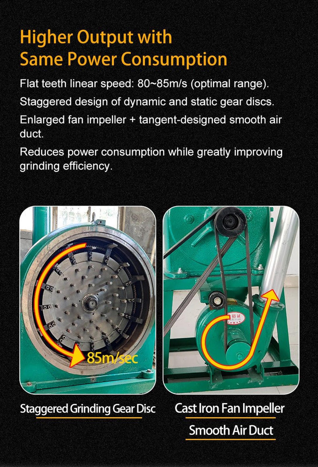 Dodoshark Claw and Disc Mill - High - Capacity Grinder with 12 Ton/Hour Output, 12+ Hours Continuous Operation - Dodoshark