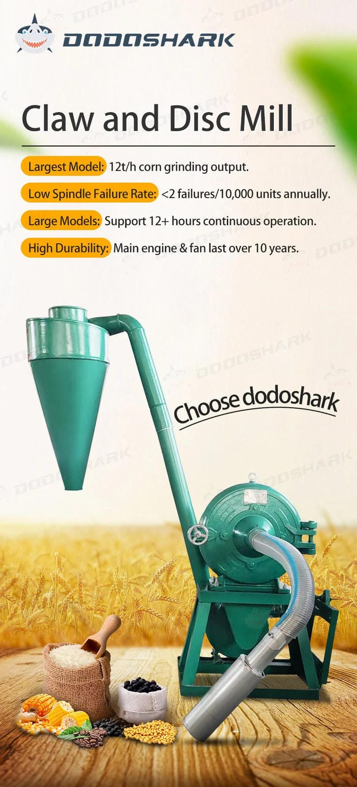 Dodoshark Claw and Disc Mill - High - Capacity Grinder with 12 Ton/Hour Output, 12+ Hours Continuous Operation - Dodoshark