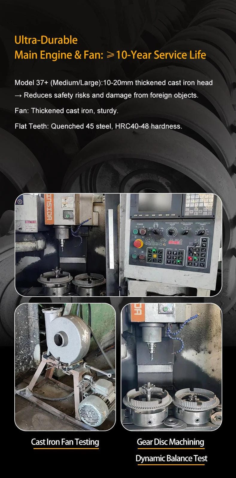 Dodoshark Claw and Disc Mill - High - Capacity Grinder with 12 Ton/Hour Output, 12+ Hours Continuous Operation - Dodoshark