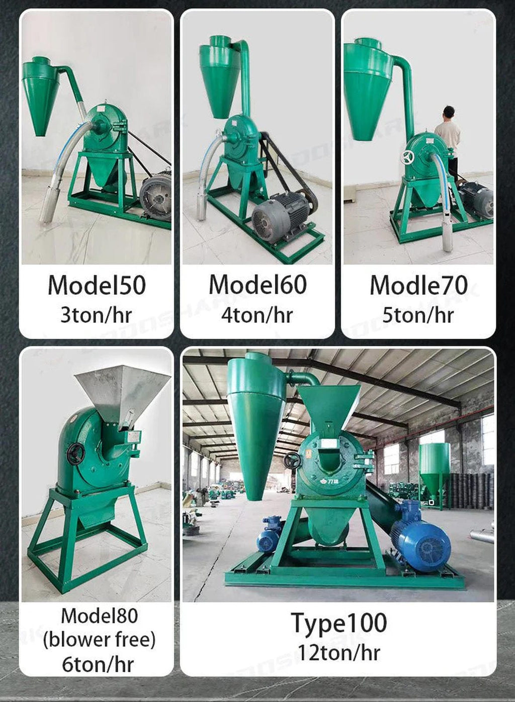 Dodoshark Claw and Disc Mill - High - Capacity Grinder with 12 Ton/Hour Output, 12+ Hours Continuous Operation - Dodoshark