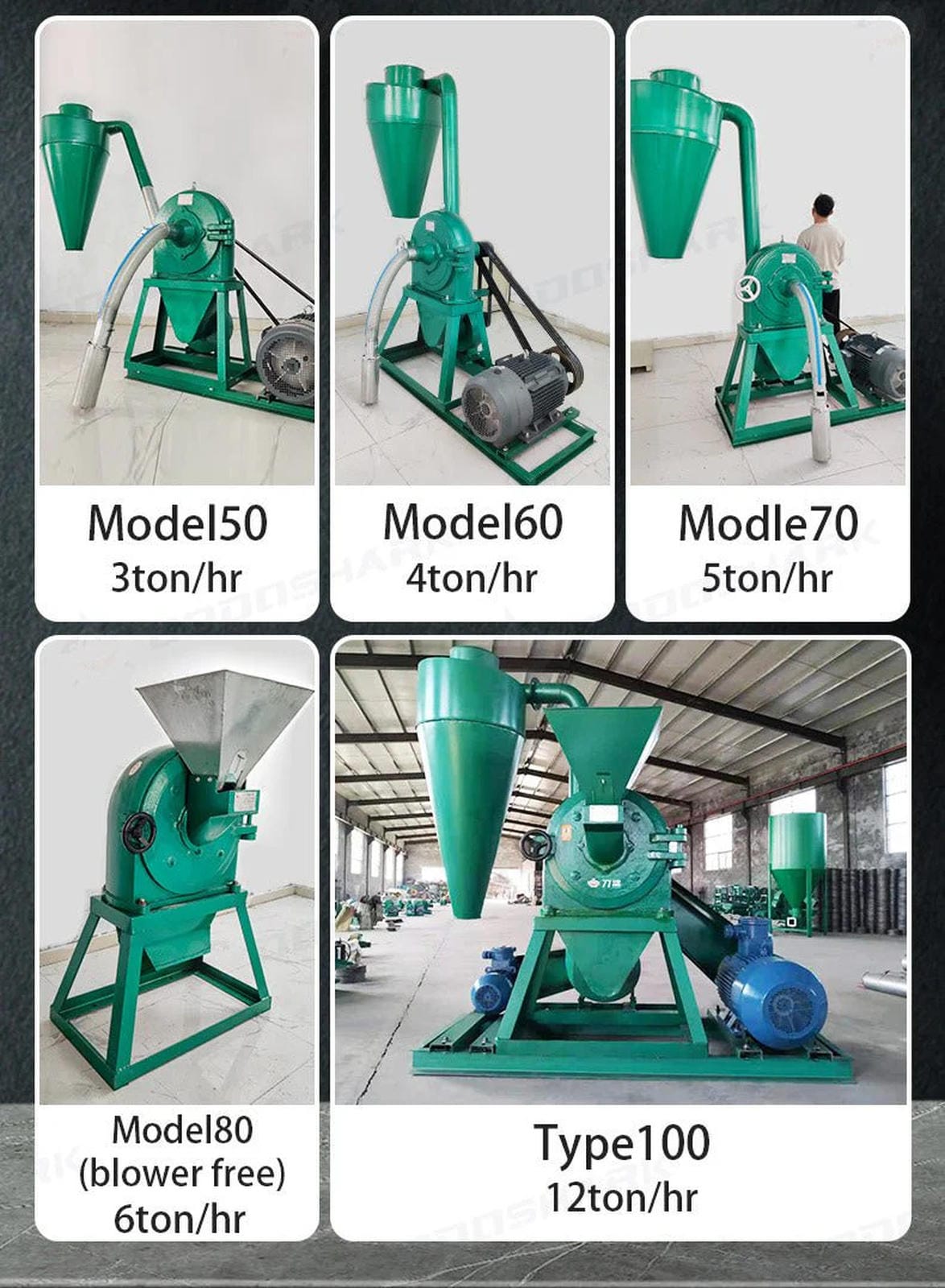 Dodoshark Claw and Disc Mill - High - Capacity Grinder with 12 Ton/Hour Output, 12+ Hours Continuous Operation - Dodoshark