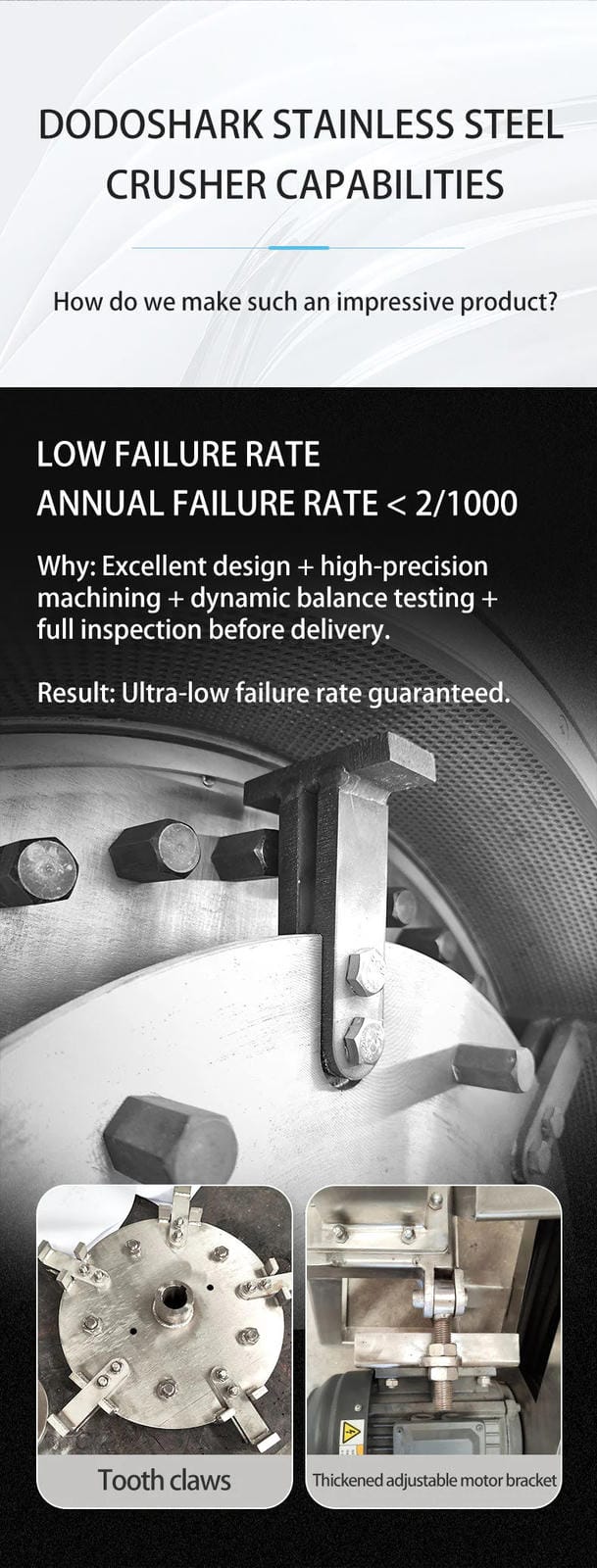 Dodoshark Claw and Disc Mill - High - Capacity Grinder with 12 Ton/Hour Output, 12+ Hours Continuous Operation - Dodoshark