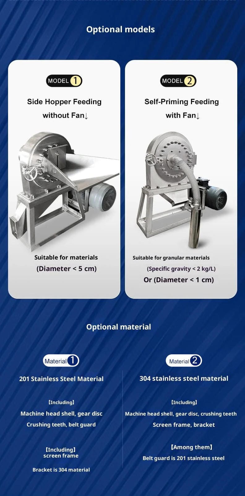 Dodoshark Commercial Stainless Steel Self - Priming Grinder | Tooth Disc Mill for Spices, Grains, TCM, Rice - Dodoshark