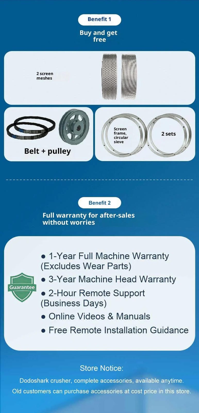 Dodoshark Commercial Stainless Steel Self - Priming Grinder | Tooth Disc Mill for Spices, Grains, TCM, Rice - Dodoshark