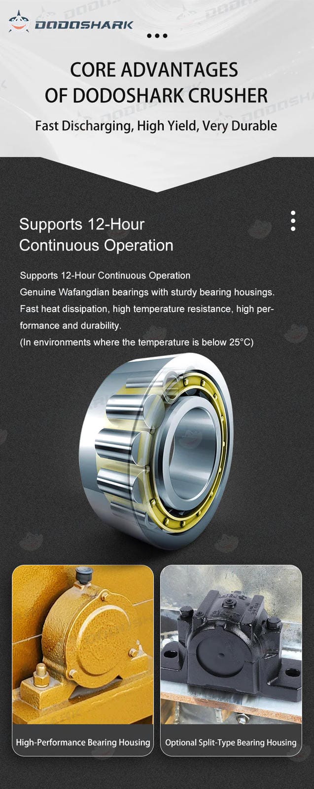 Dodoshark Industrial Hammer Mill | Commercial Grinder for Grains, Forage, Biomass - Dodoshark