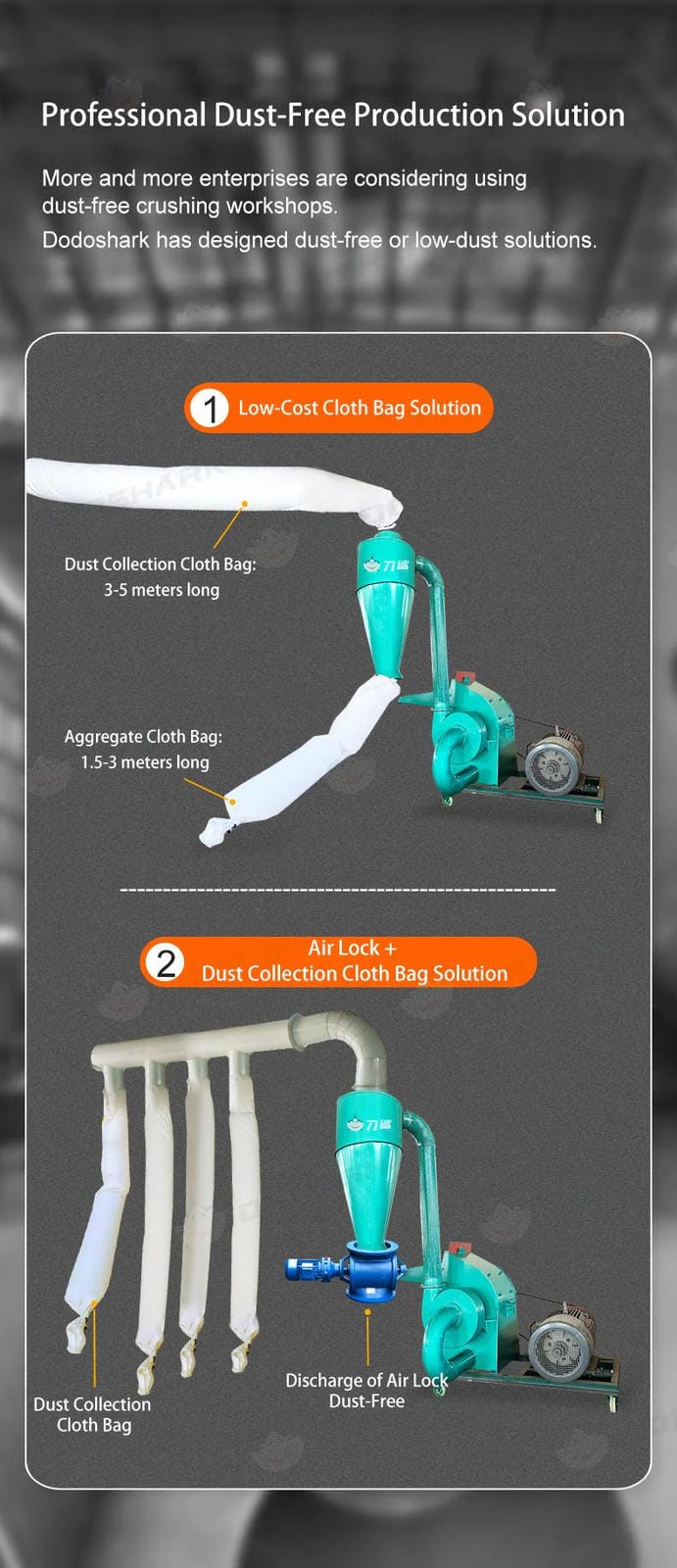 Dodoshark Industrial Hammer Mill | Commercial Grinder for Grains, Forage, Biomass - Dodoshark